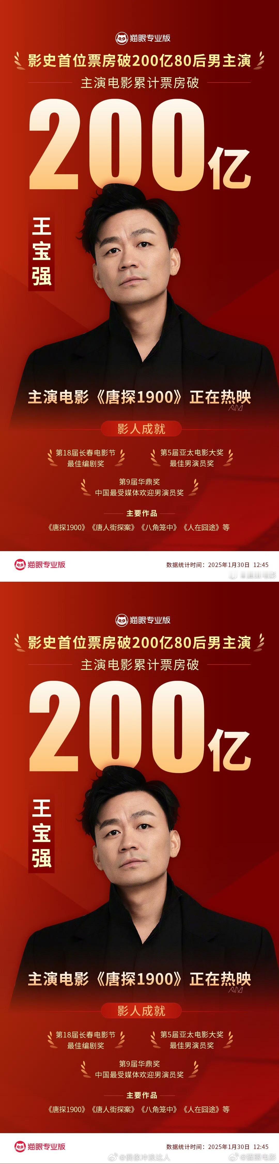 王宝强影史首位票房破200亿80后男主演  这票房号召力太强了！《天下无贼》里的