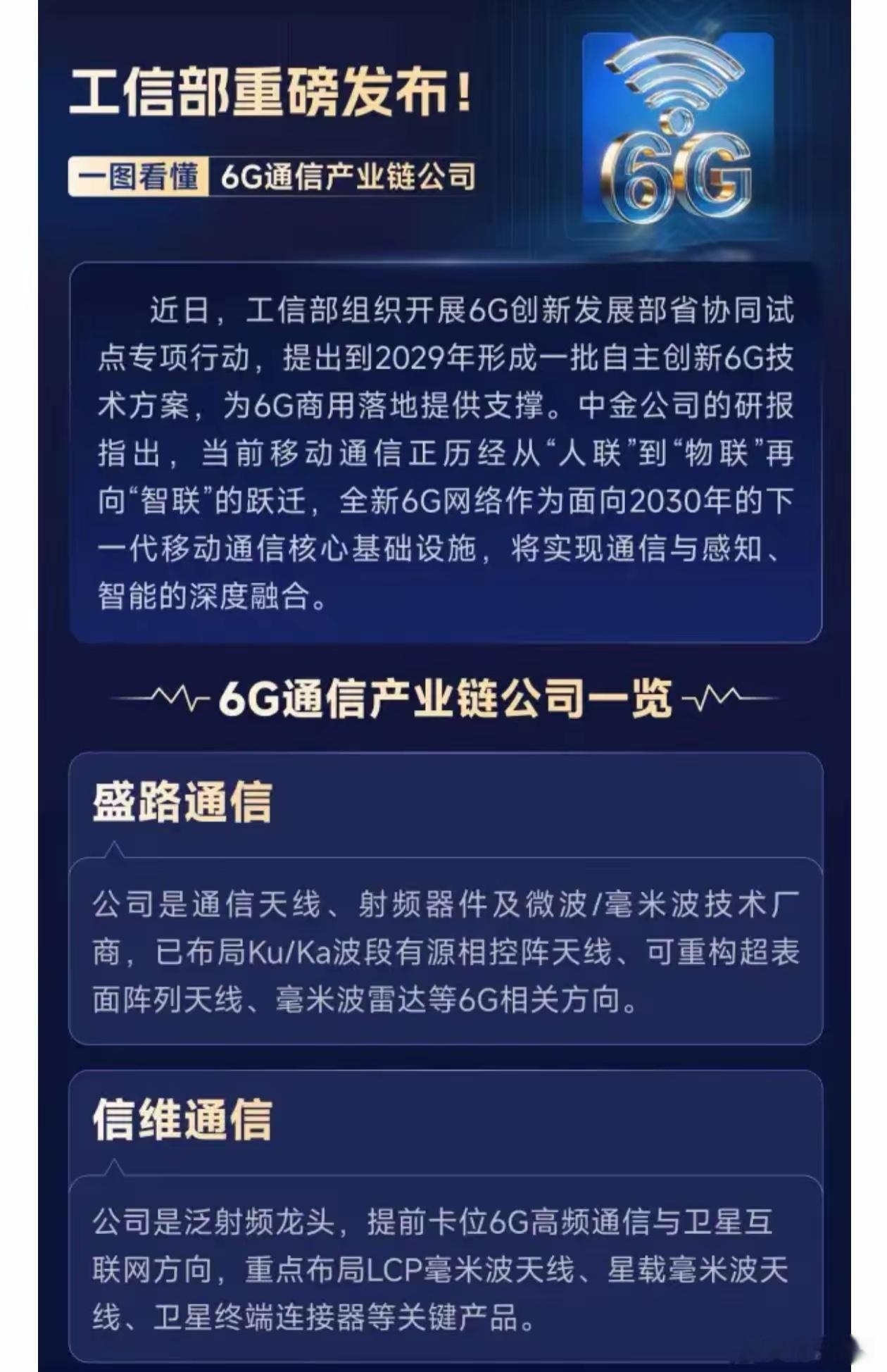 工信部重磅发布！一图看懂《6G通信产业链公司一览》 