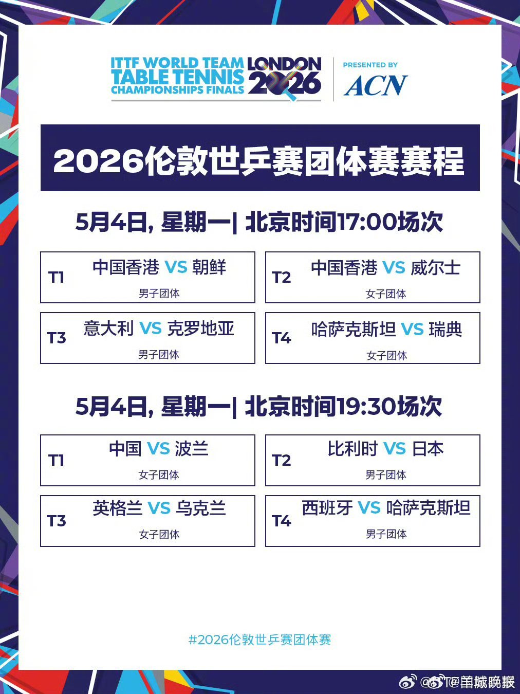 #国乒女团对阵波兰队#【#伦敦世乒赛今日赛程#】伦敦世乒赛团体赛5月4日赛程出炉