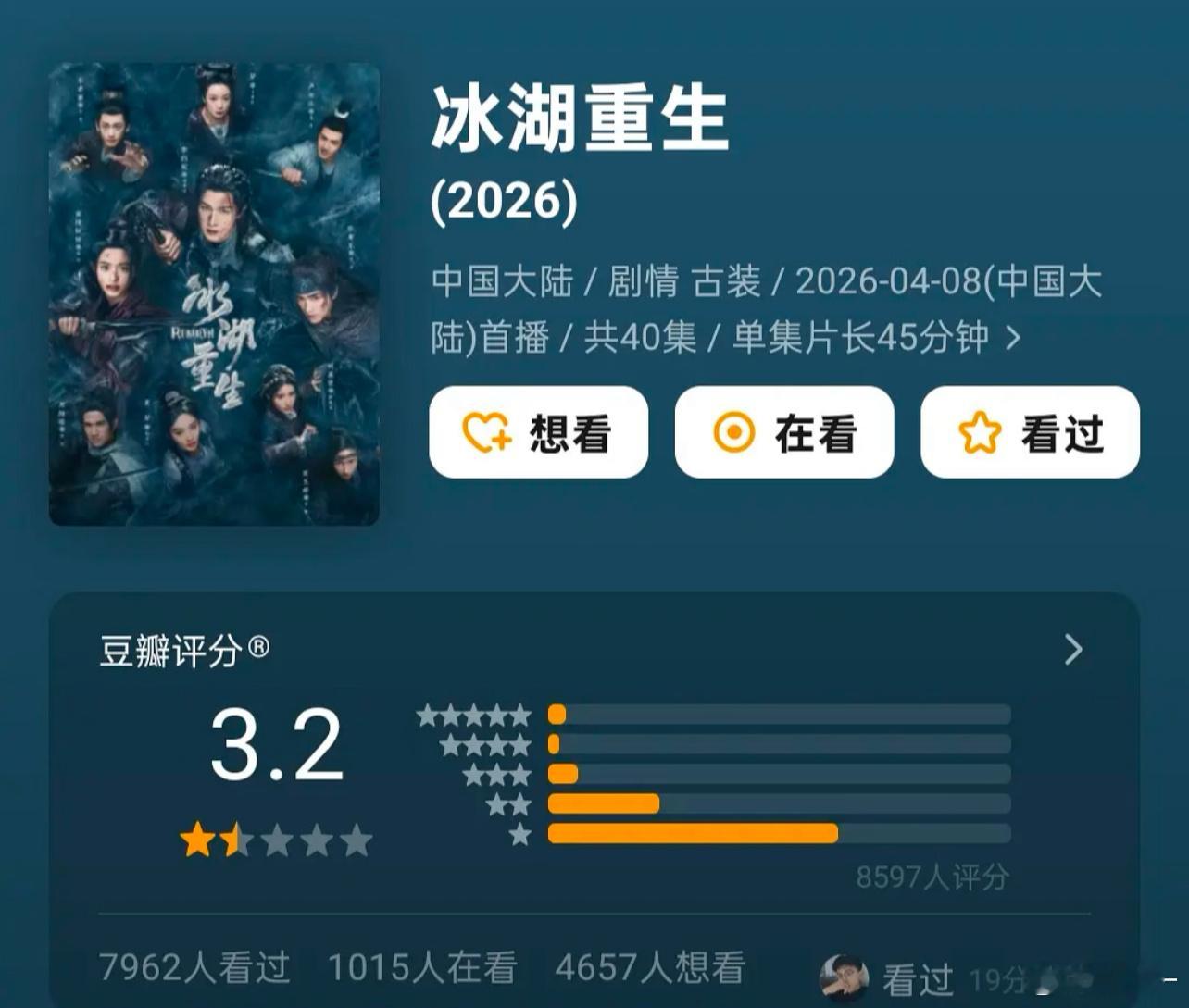 网友给冰湖重生打出3.2的高分！！！ 