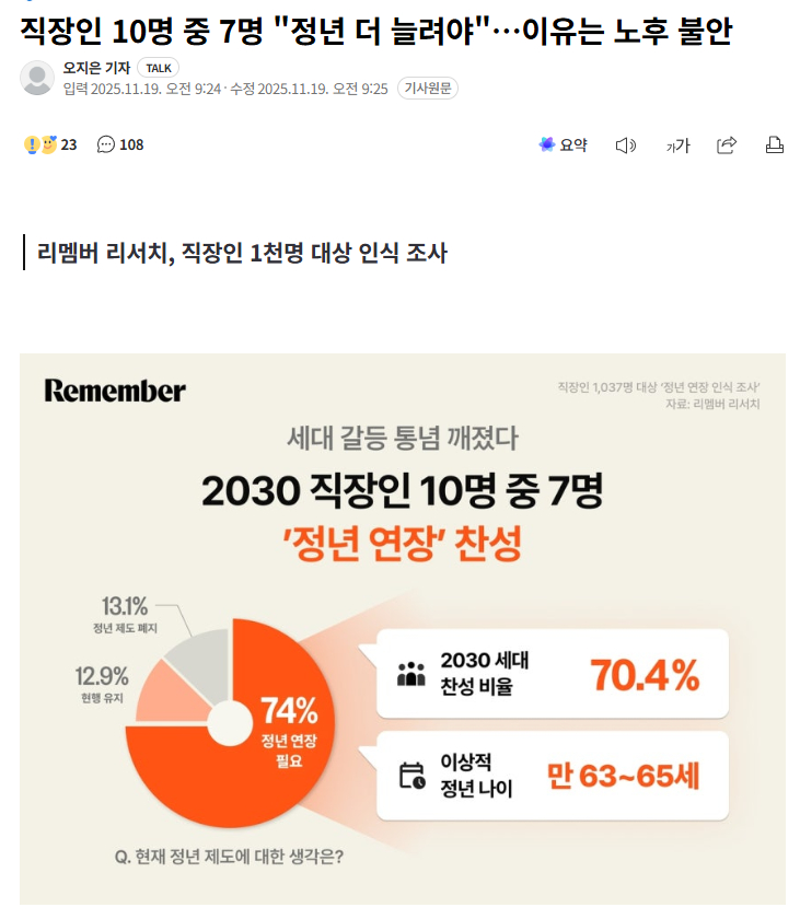 【韩国7成上班族表示