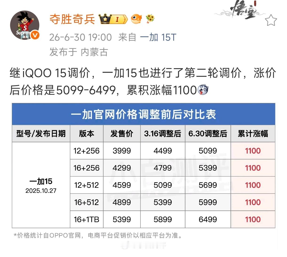 这个价格只能自娱自乐了。。 