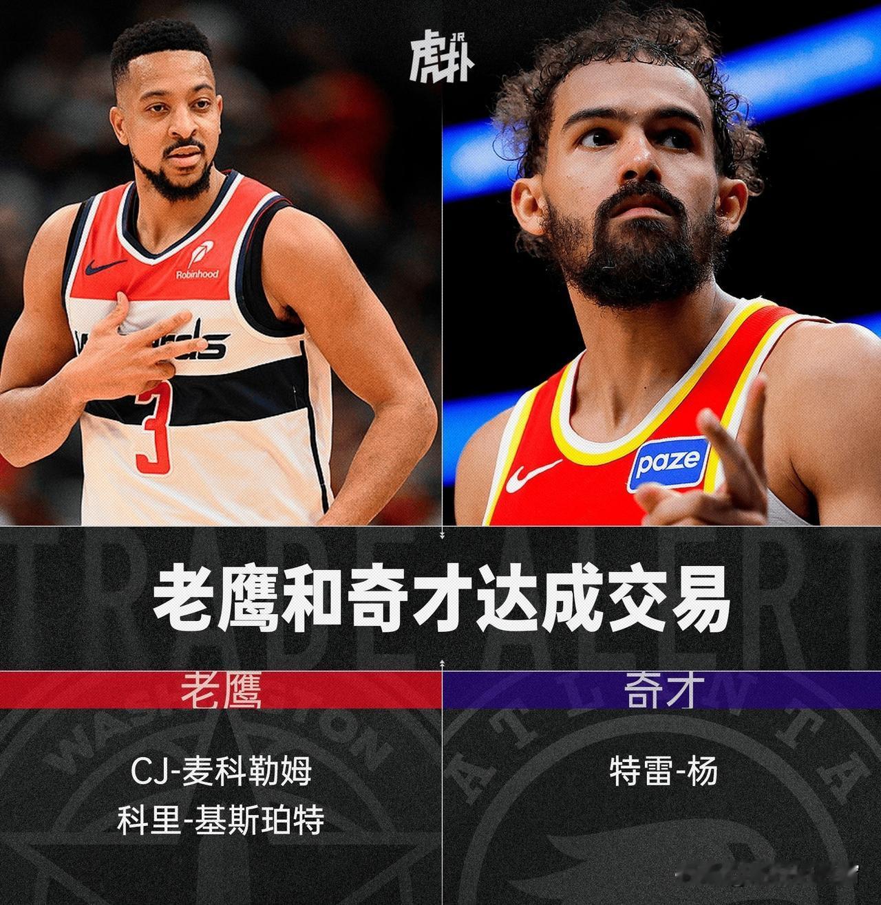 特雷杨这就尴尬了，被老鹰管理层送去了华盛顿奇才，换回了CJ麦科勒姆和吉斯伯特，双