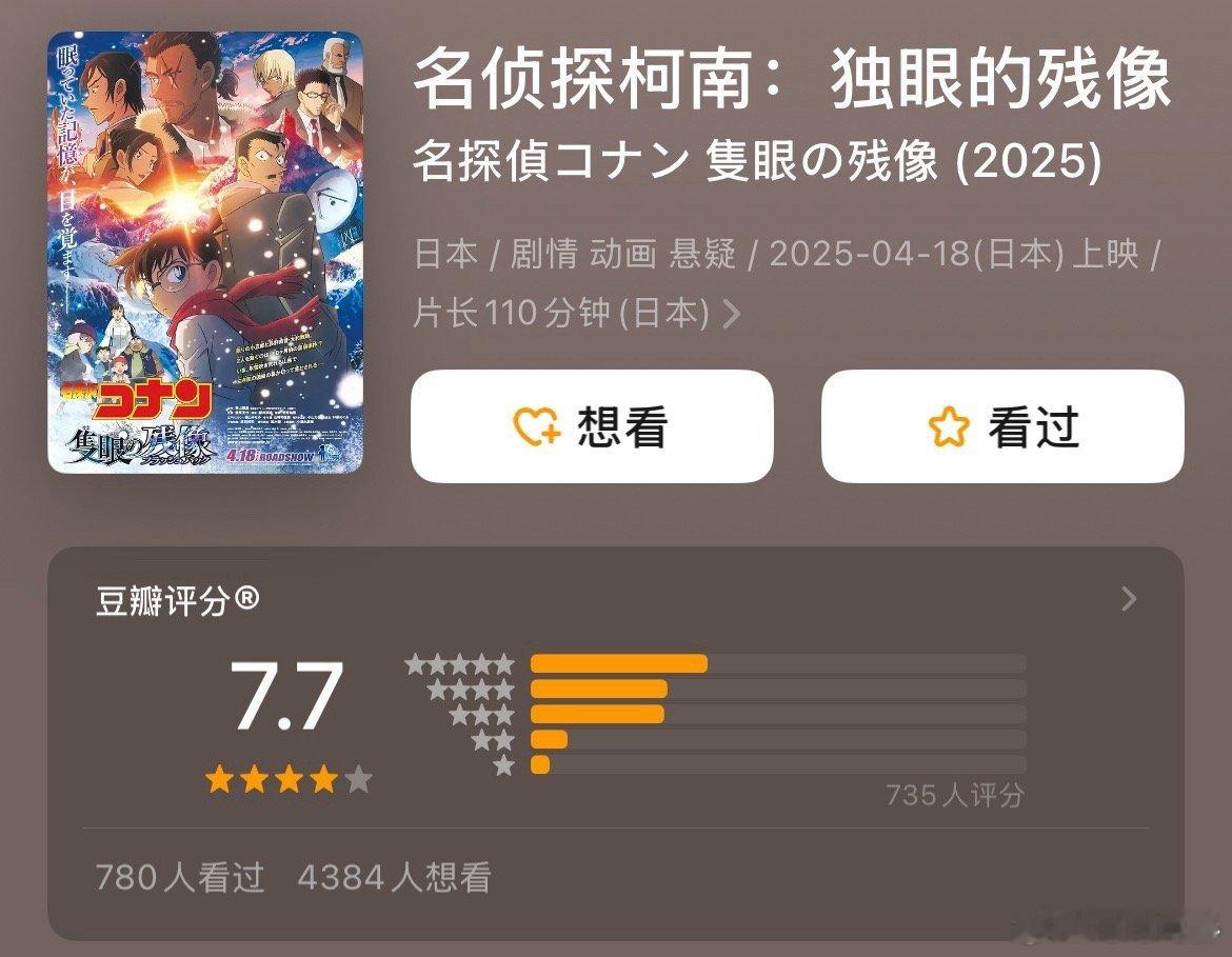 《名侦探柯南：独眼的残像》开分7.7。 ​​​