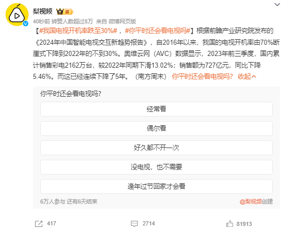 这是可以预见的结果，现在的电视机加上什么勾八智能机顶盒，打开电视看广告，页面复杂