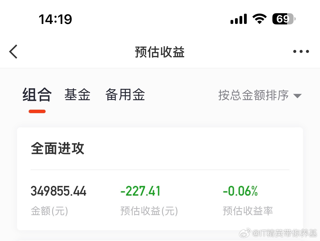 2026-08-14进攻组合无操作目前预估负200元，波动不大，无操作啦 北京