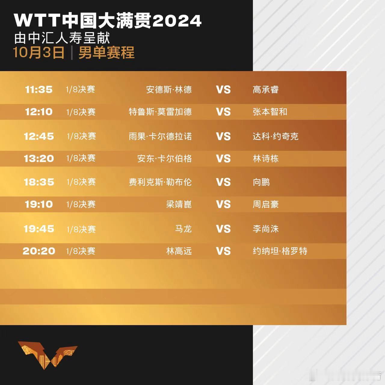 #wtt中国大满贯2024# 10月3日赛程#中国乒乓球梦之队[超话]#  ​​