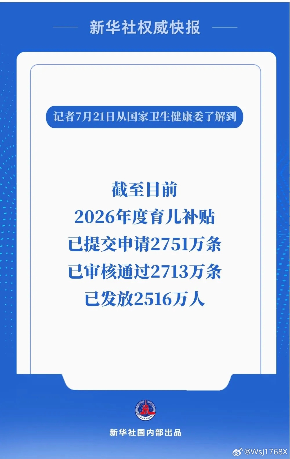 记者7月21日从国家卫生健康委了解到，截至目前，2026年度育儿补贴已提交申请2