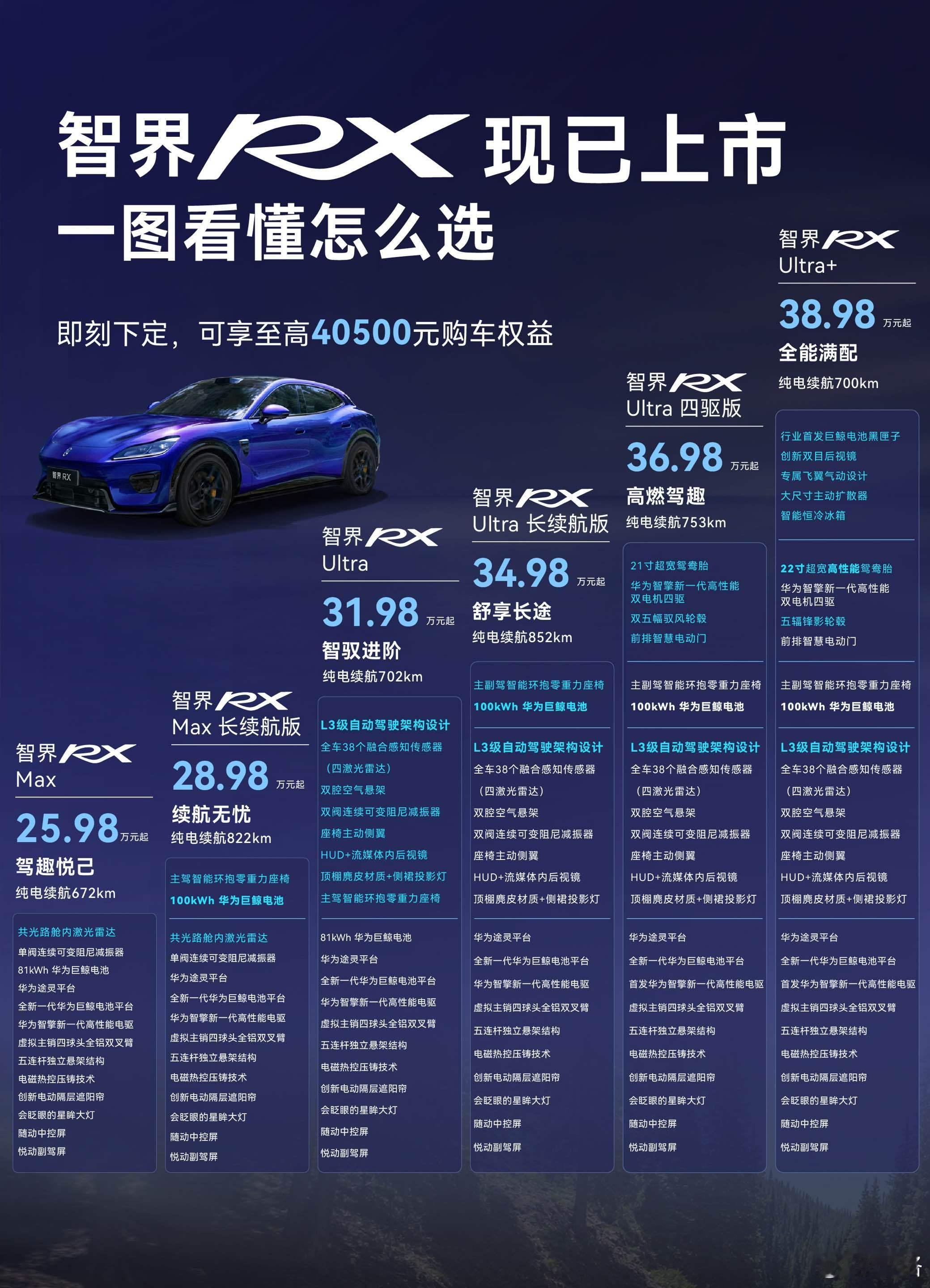 主打驾控的智界RX正式上市，一共有六个版本，售价25.98万-38.98万元。M