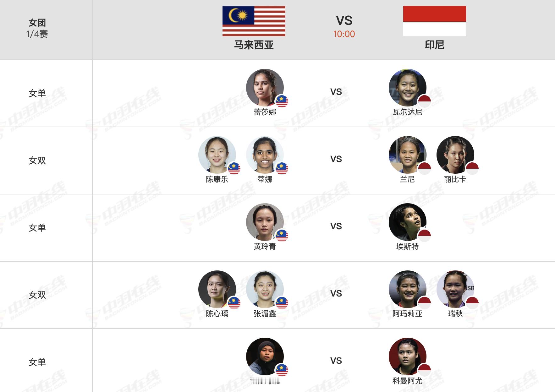 【女团8进4：马来西亚🇲🇾0-2🇮🇩印尼】1、莱莎娜 12-21、21-