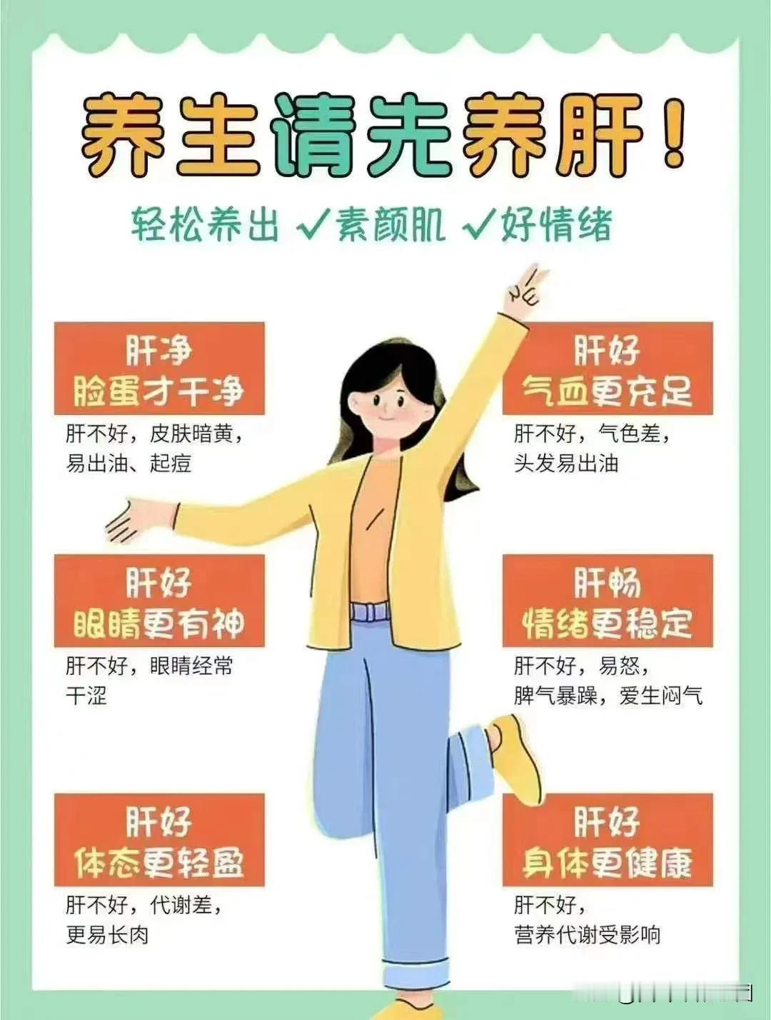 肝脏，不仅是身体的化工厂，更是你的“生命之源”，肝好人才好❗
尤其是喝酒、熬夜[