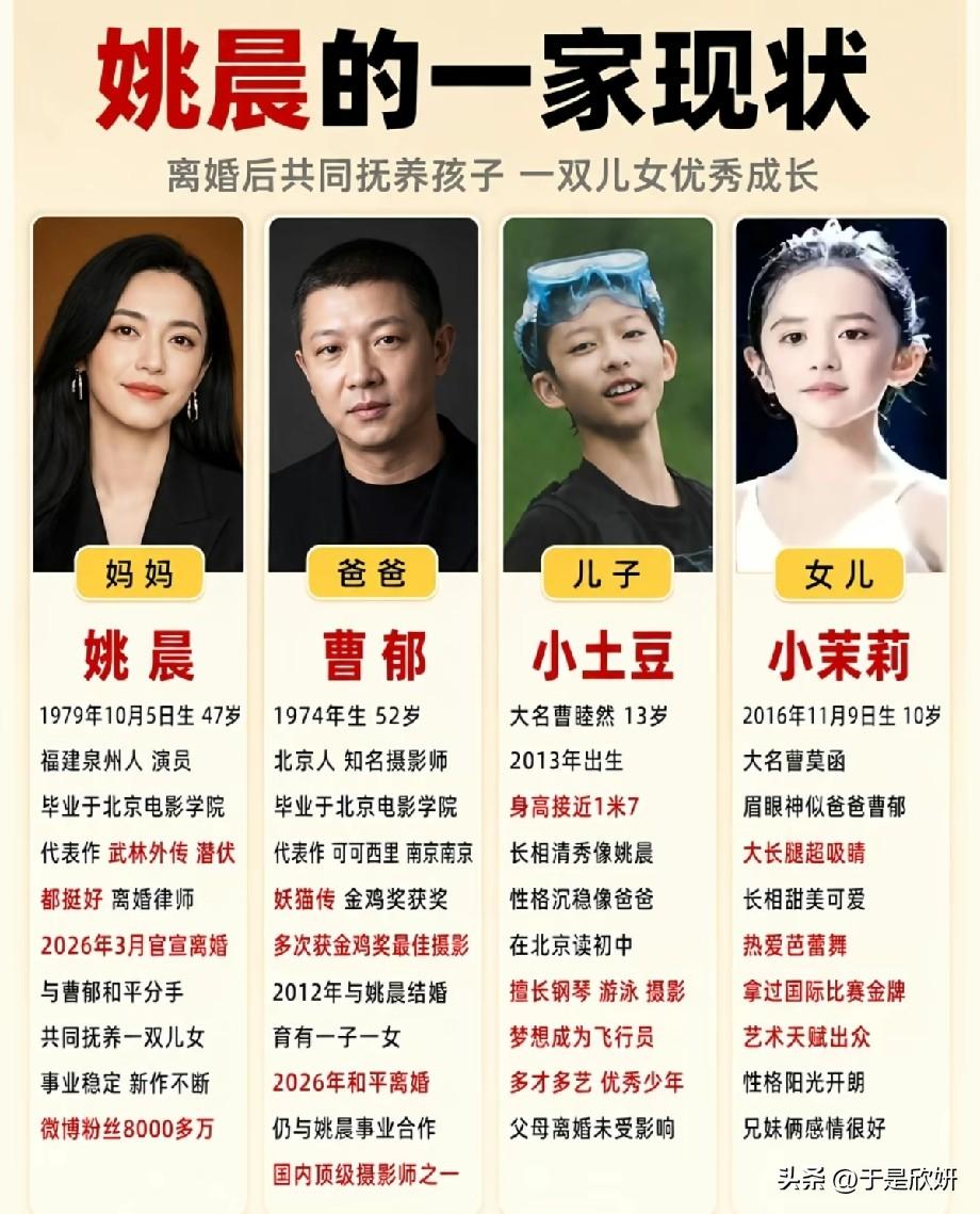 姚晨一家现状曝光！与曹郁和平离婚，一双儿女成长亮眼引网友感慨
 
近日，一张介绍