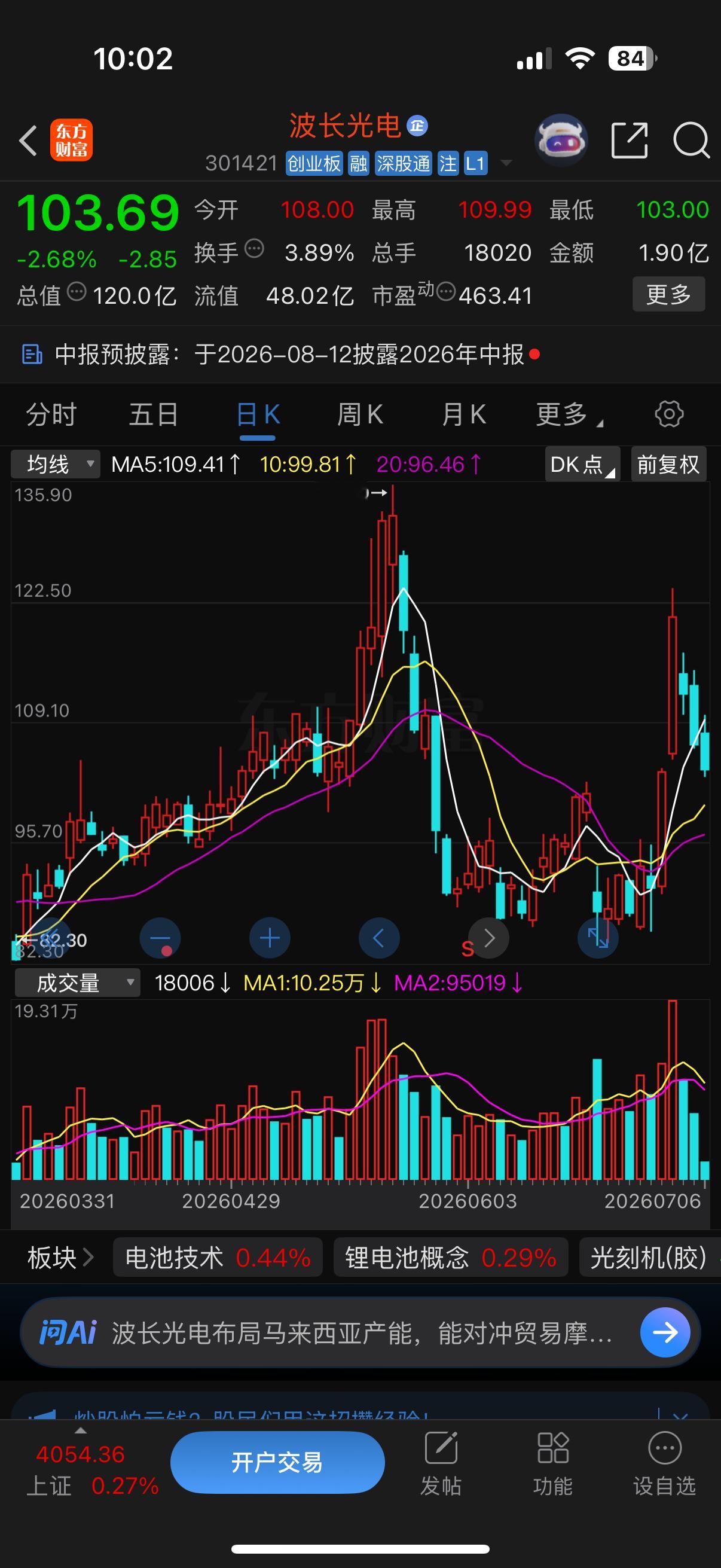 补完缺口，后续看涨 