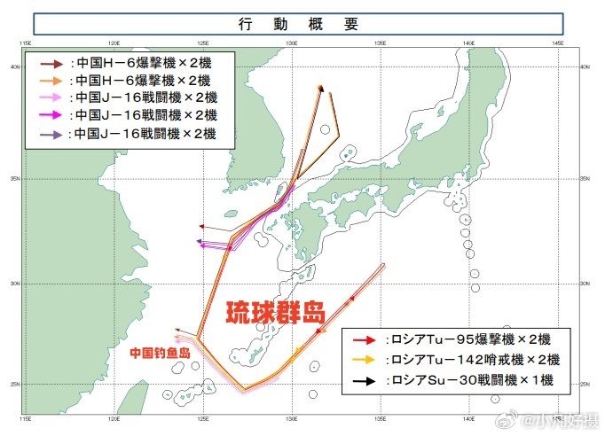 27日，中俄两国空军在日本海、东海及西太平洋相关空域进行了第11次联合战略空中巡