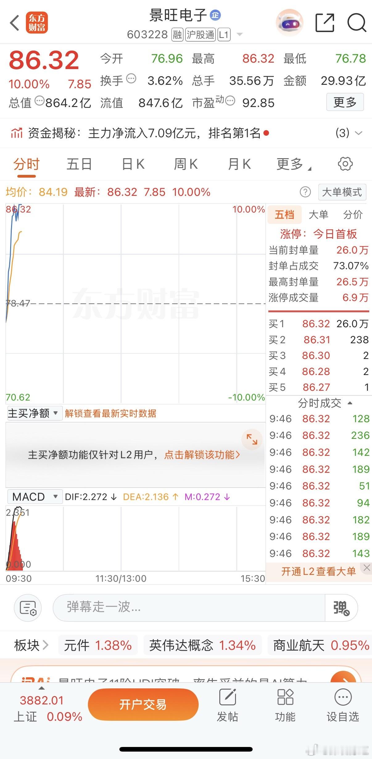 恭喜🎉稳稳的 无需多言财经a股
