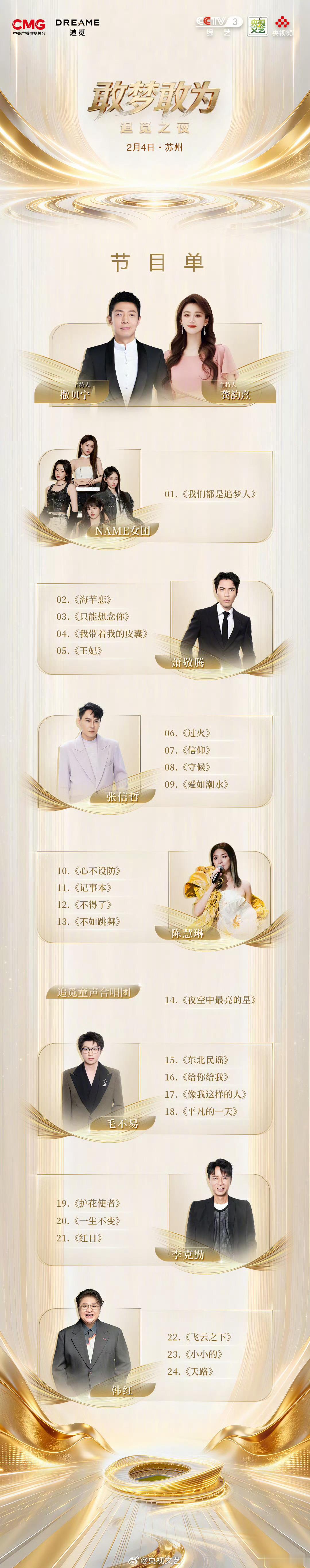 带上vivo大炮出发苏州看追觅演唱会，不知道为啥，在江苏省内参加活动的机会很少，