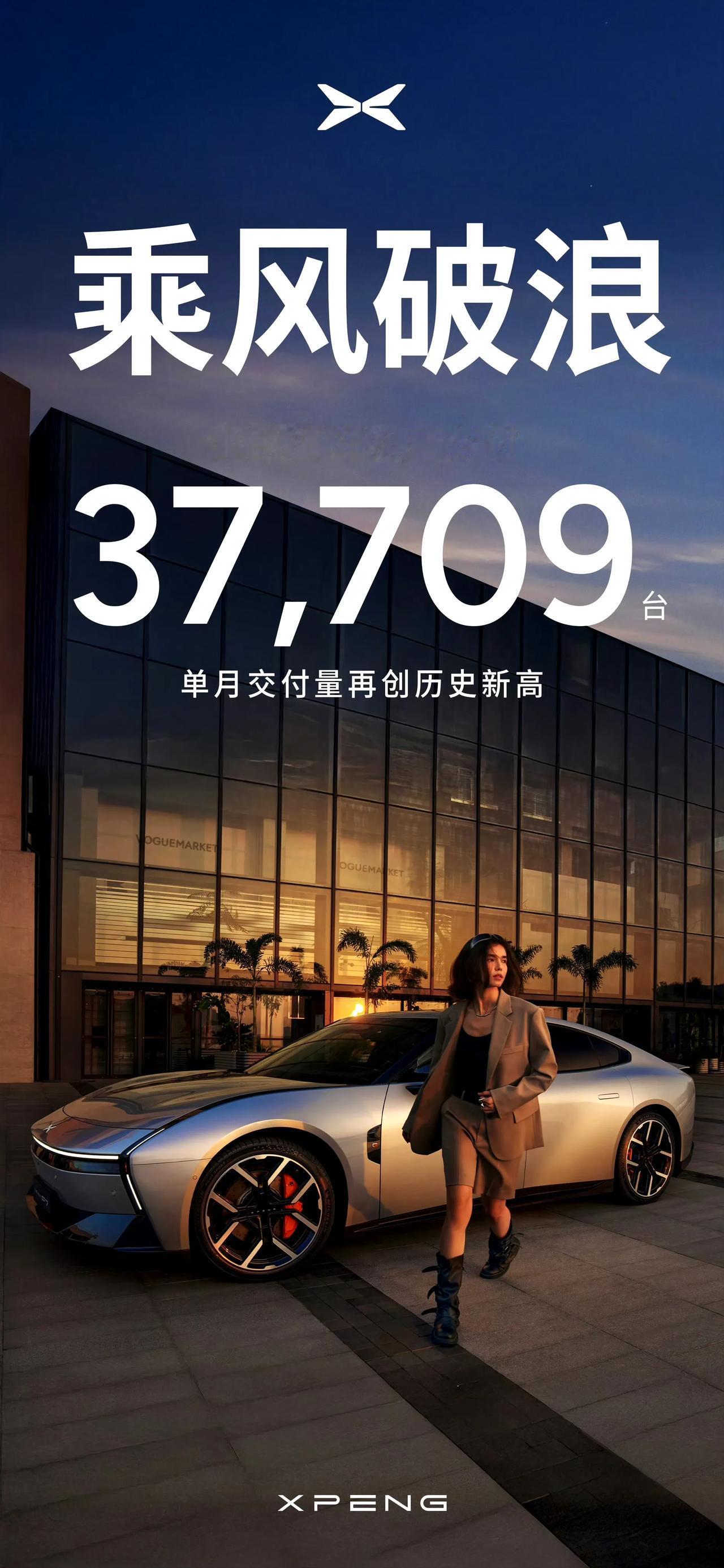 小鹏汽车8月交付37709辆，再创历史新高，小鹏汽车现在也是稳了，下一步就看什么