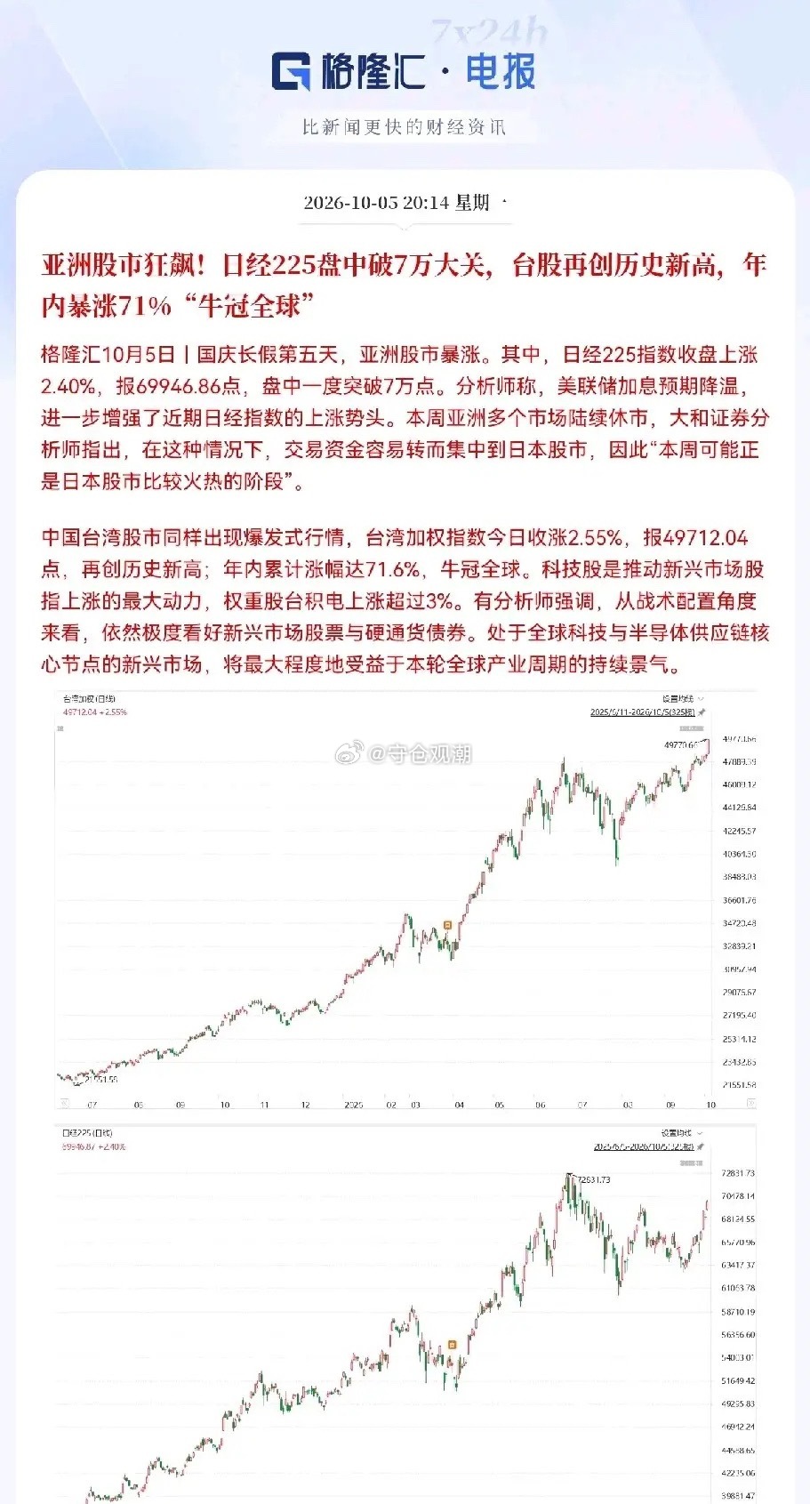 已经等不及开盘了 亚太股市集体走强 A股节后行情国庆假期外围行情火热，看得A股股