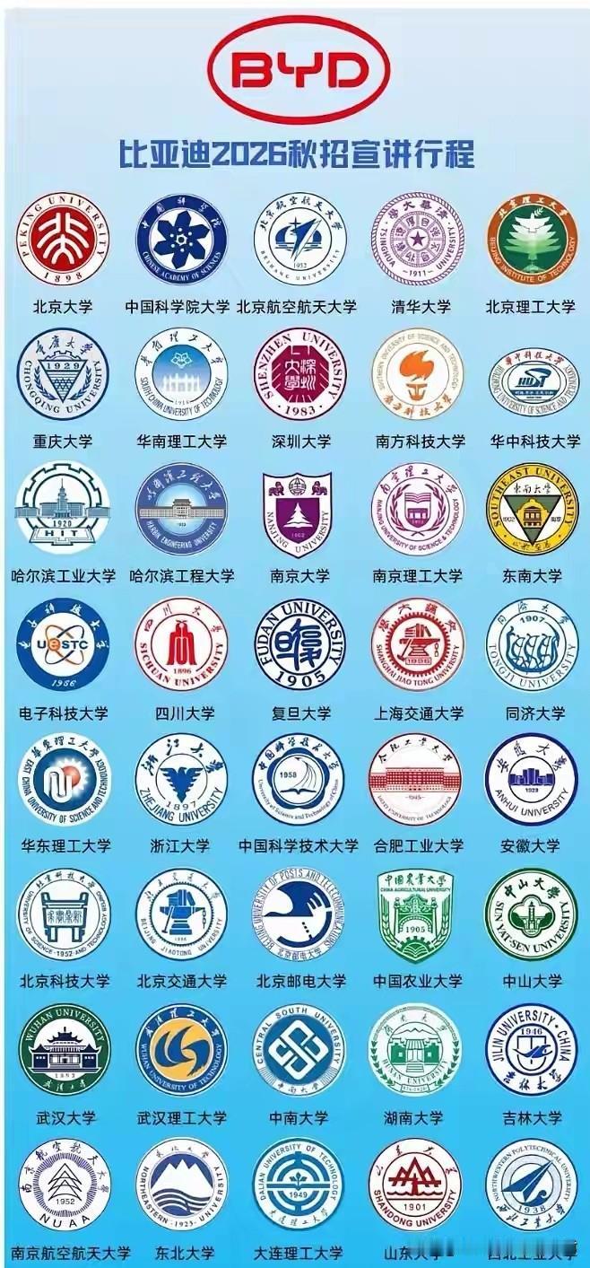 5日预案：
[玫瑰]建议十点半前不卖股（强股能封板）🌹

1️⃣福建：达华智能