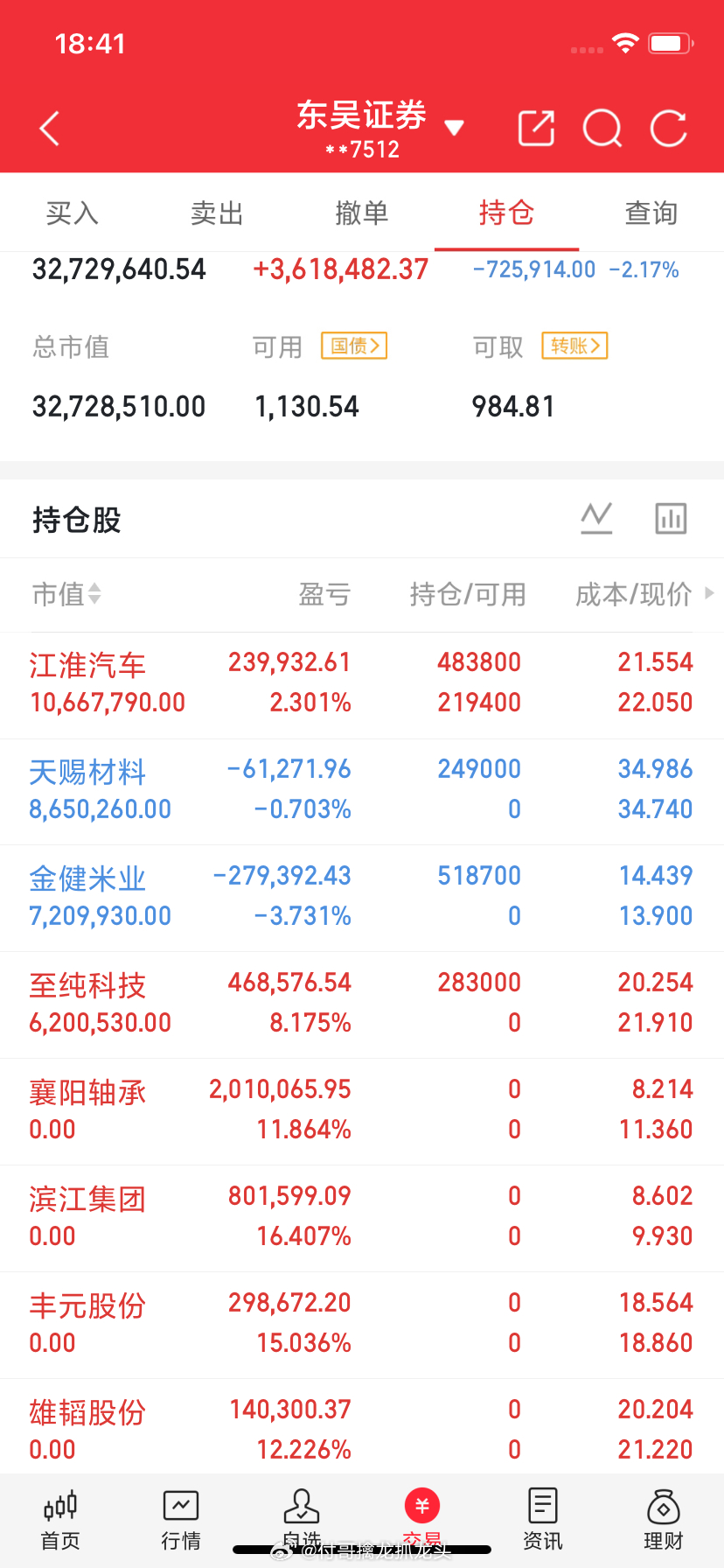 10月12日强势股整理！一、连续涨停板：10板：新华传媒（收购复牌、AI语料、文