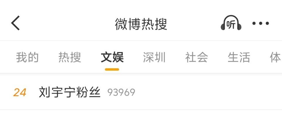 唉，早上一起床，我们又在热搜了，太红的烦恼咱家粉丝火的程度都赶上别人家正主了。 