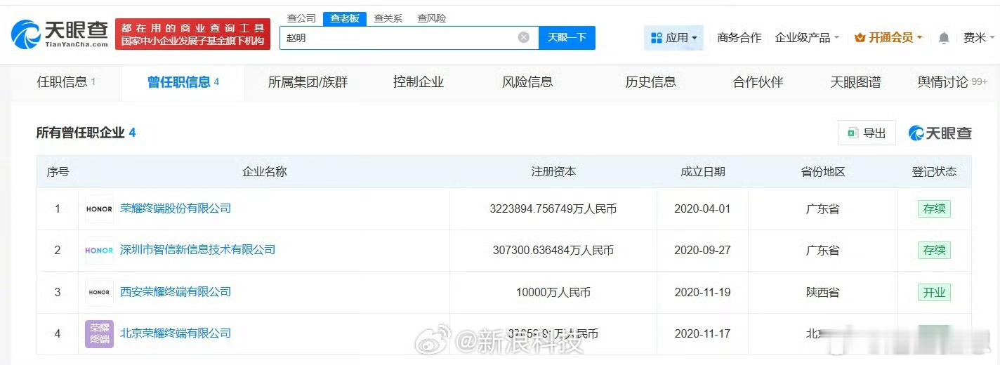 赵明名下暂无存续企业赵明名下曾关联多家荣耀公司 曾与荣耀多家公司紧密相连的名字，
