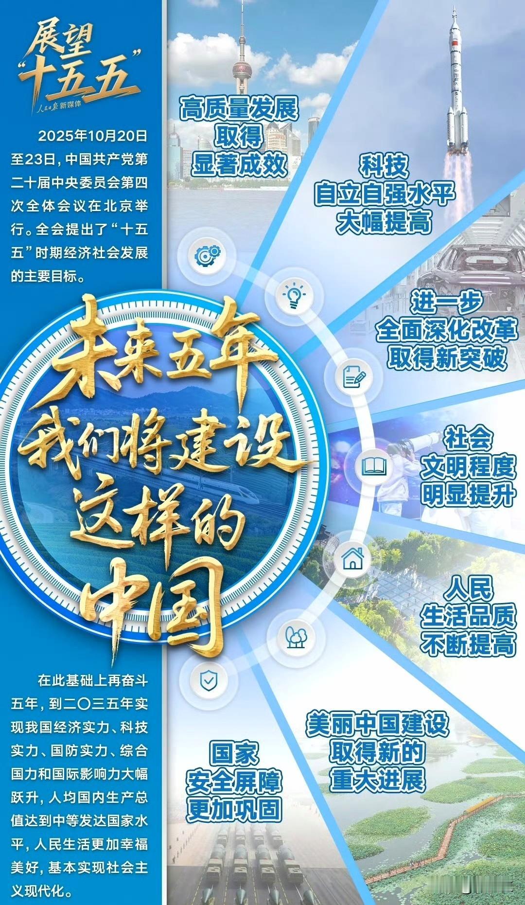 中国未来五年的发展风向标以党的二十届四中全会审议通过的《“十五五”规划建议》为核