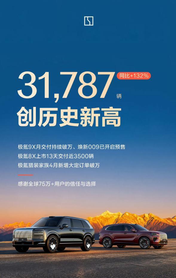 各家都开始宣传四月的销量了，不得不说这一个个的成绩是真的很抢眼。省流版：“新高”