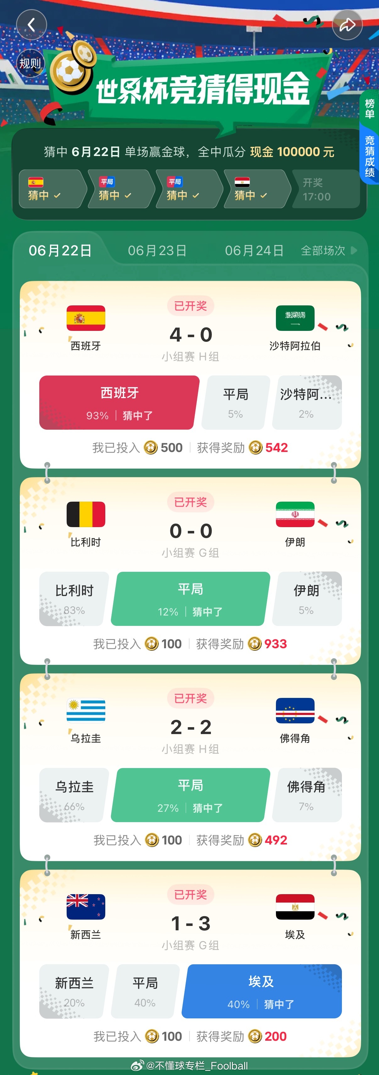 不懂球博主的懂球时刻again：昨夜今晨这比赛，全部猜中还是有点水平吧？有谁教教