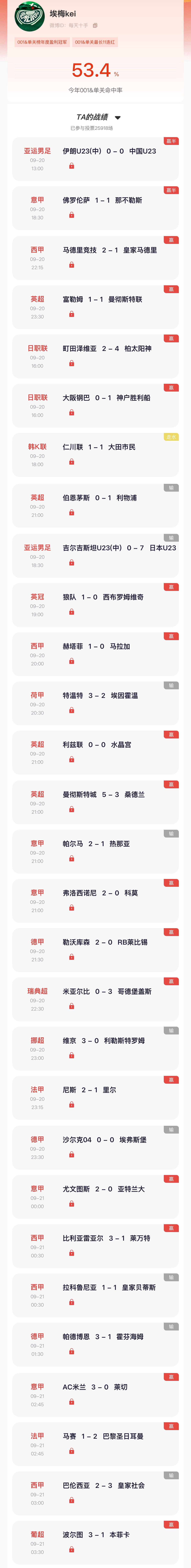 【“猜球”——民间高手】上月双冠 昨日单关强势轰出5中4！竞彩单日狂揽8手！去年