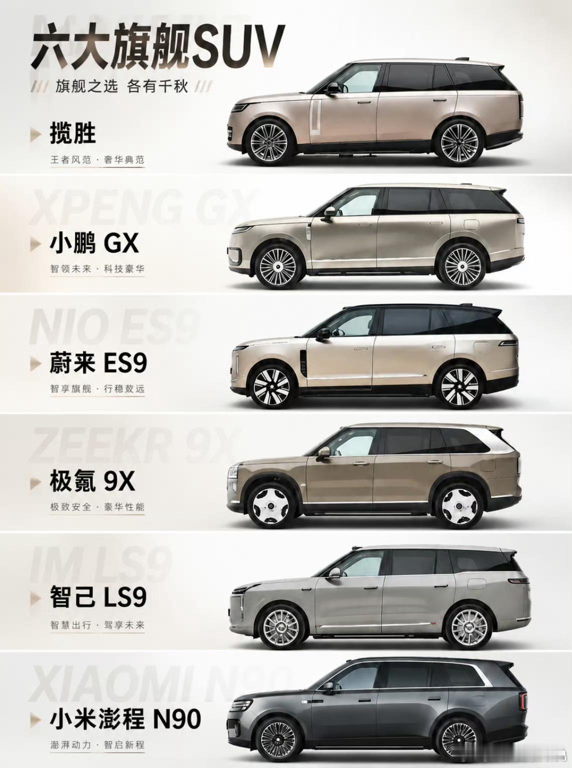 六大旗舰SUV我选问界M9你怎么选？ 
