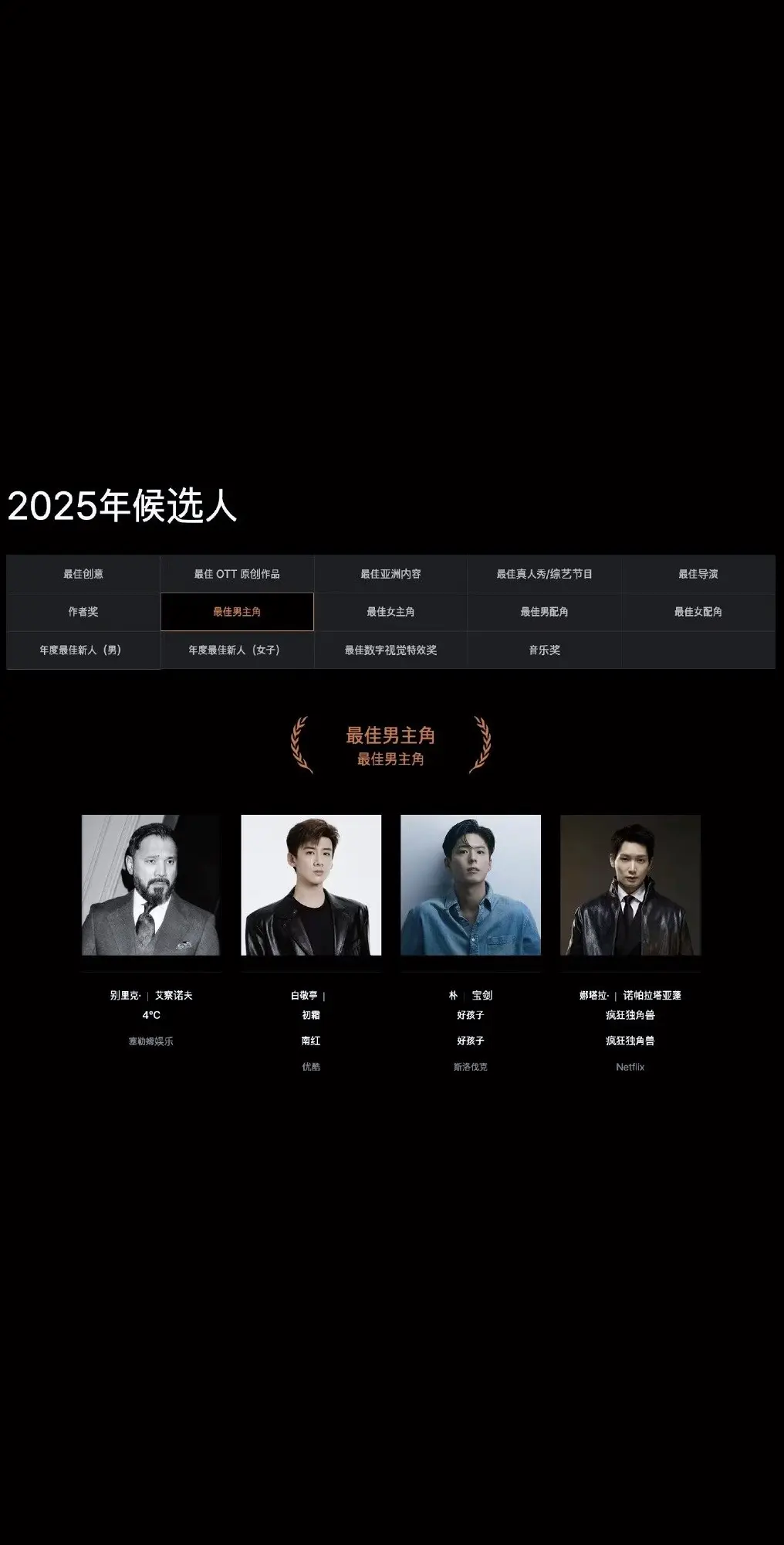 恭喜白敬亭凭借《难哄》入围亚洲内容大赏视帝！🦋