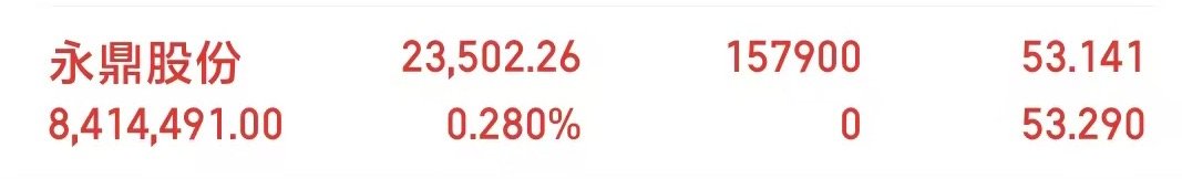新仓布局成功，需要同步的sx我 