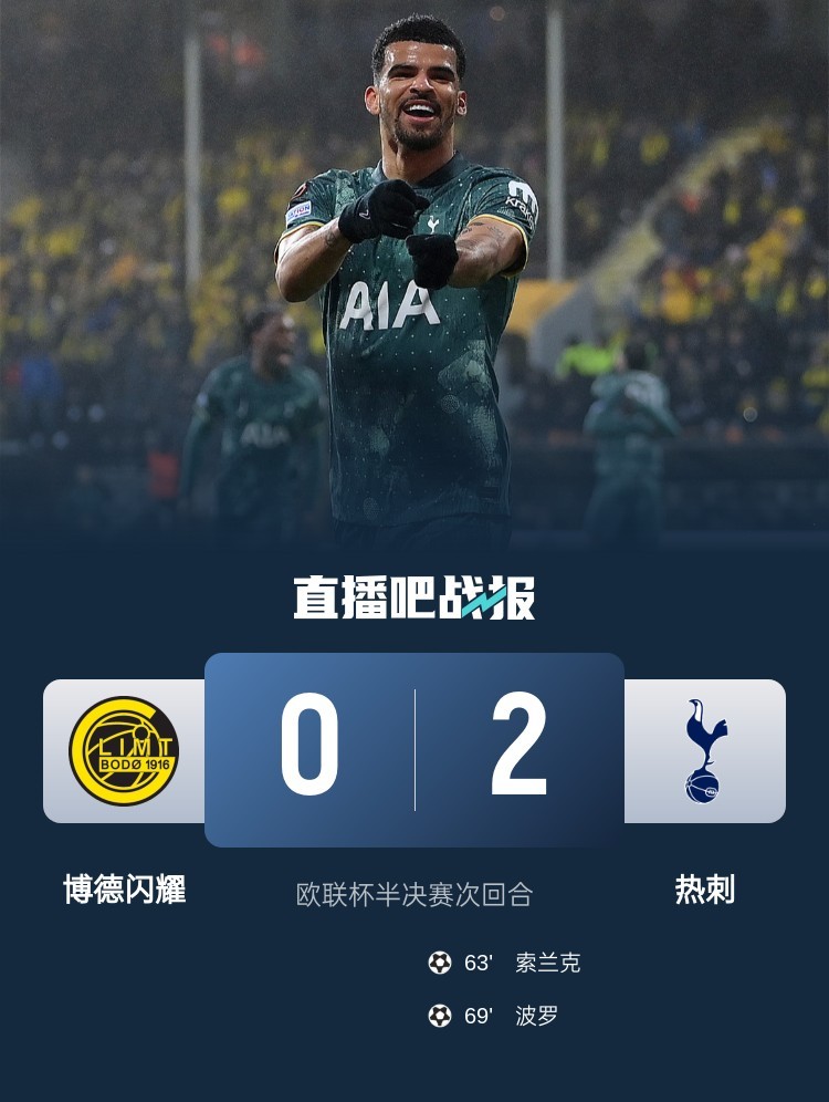 #博德闪耀0比2热刺# 欧联半决赛次回合，热刺2比0击败博德闪耀，总分5比1闯入