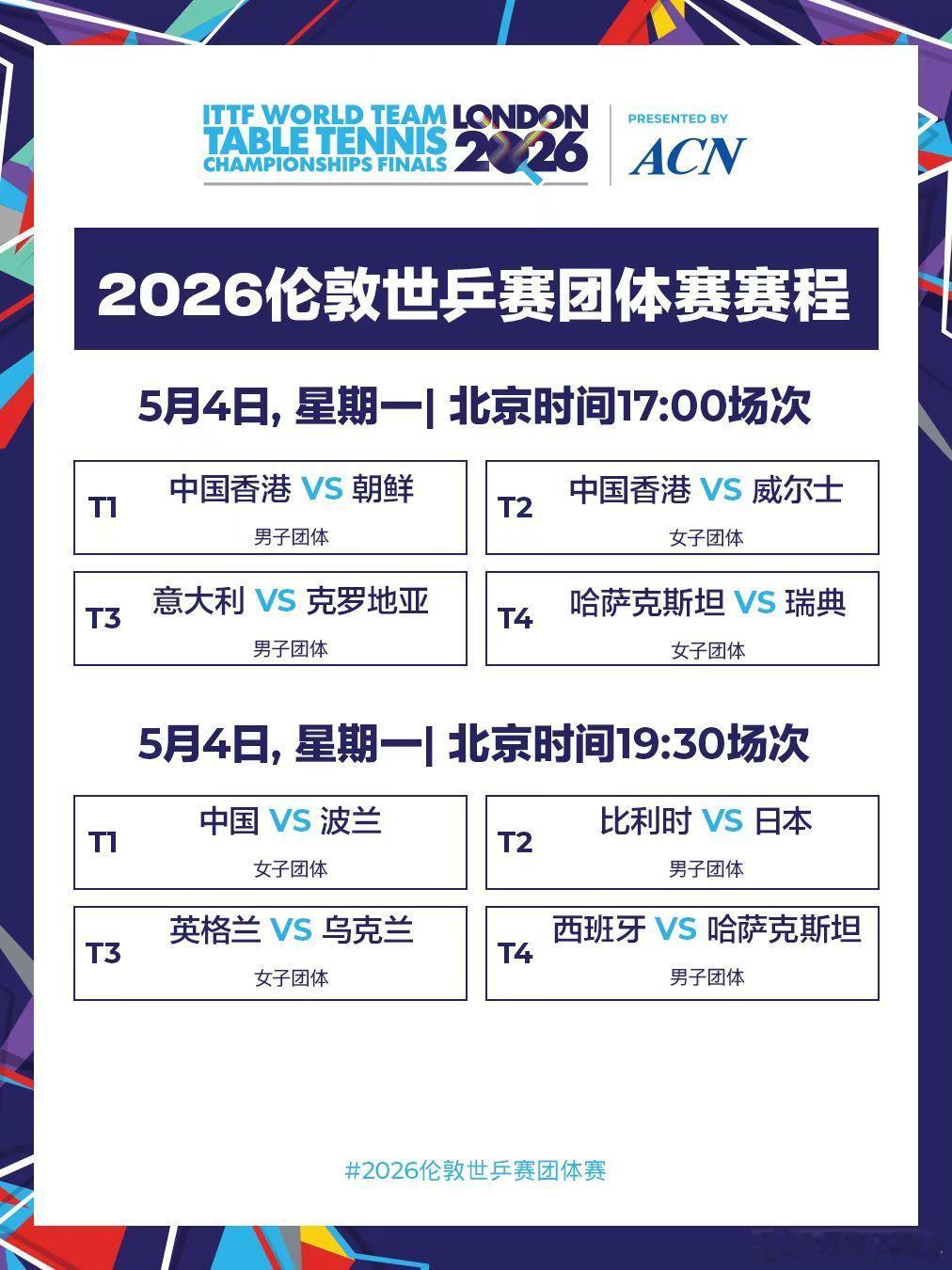 2026伦敦世乒赛5.4赛程，晚上七点半国乒女团vs波兰。 