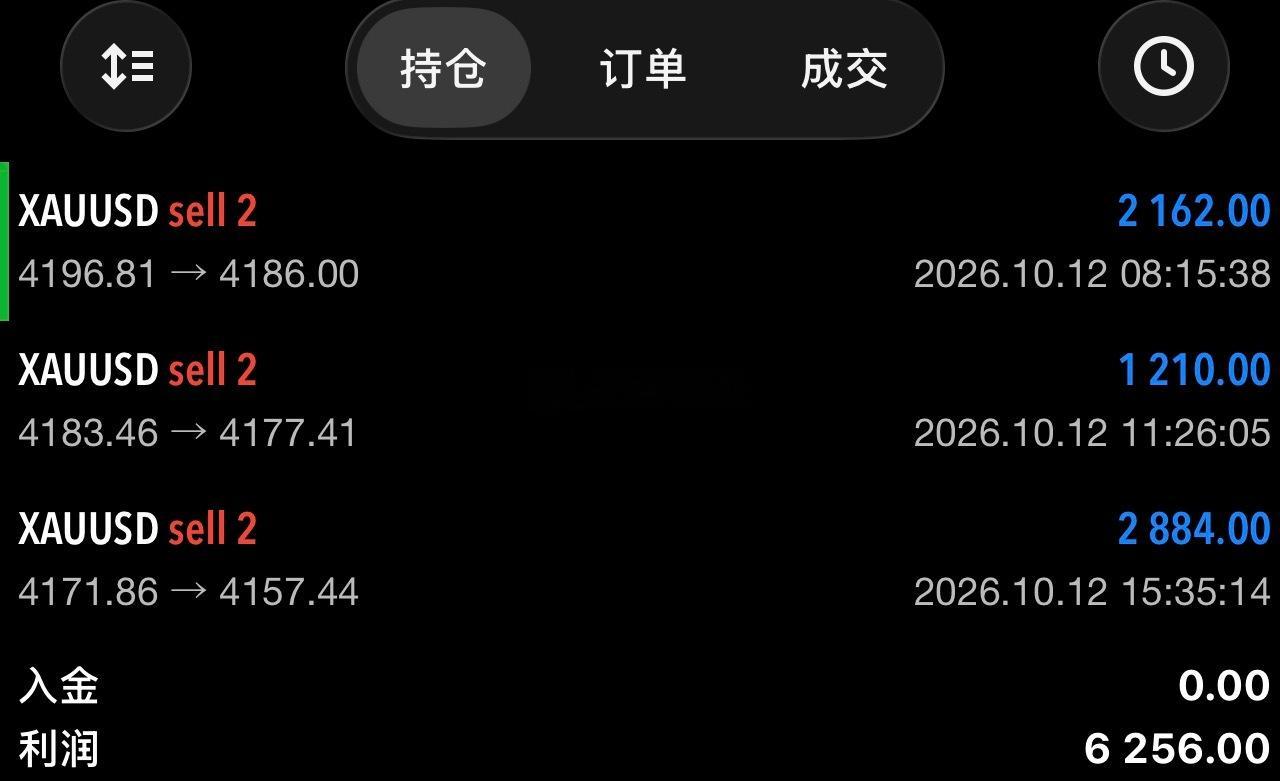 跟大粉伙伴点开你们的账户，当我说出这句话的时候，各位应该都明白什么意思了[偷笑]