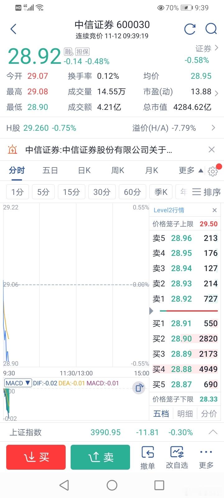 带节奏砸盘做空中国的金融内奸跪族必没有好下场的