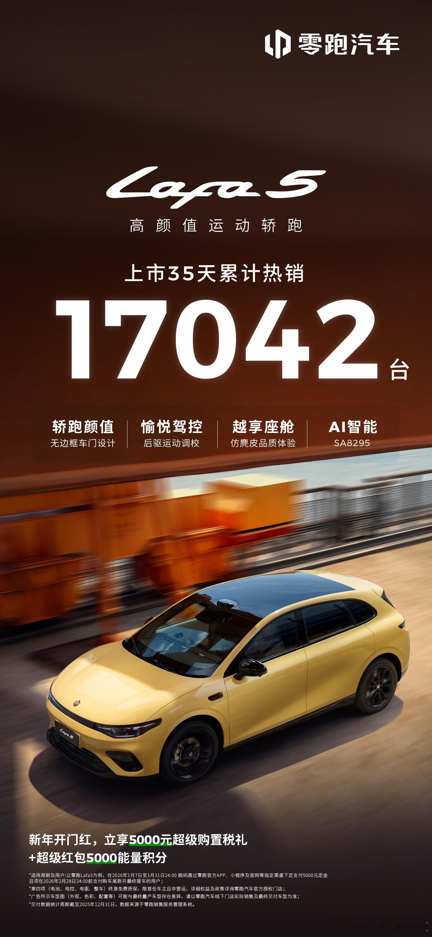 零跑Lafa5零跑这个小轿跑还是可以的，35天 1w7千多台这种个性小车对很多驾