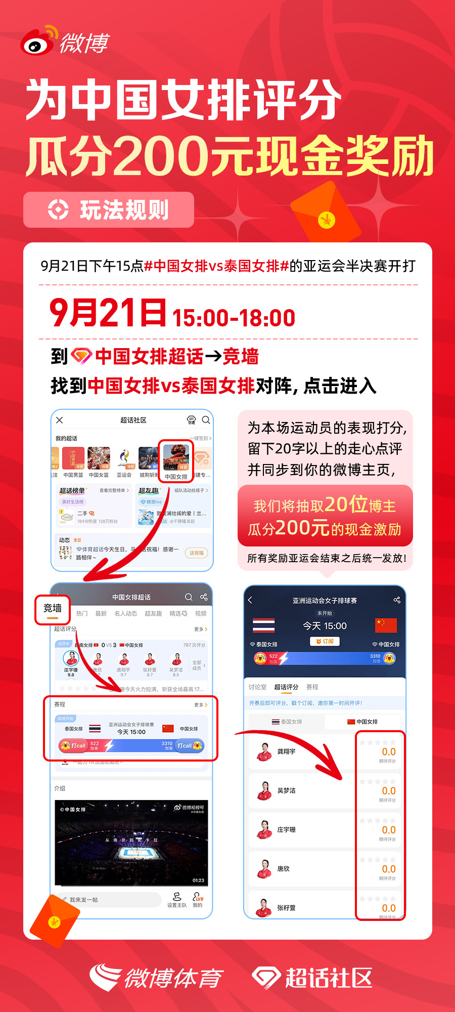 为中国女排评分，瓜分200元现金奖励9月21日下午15点中国女排vs泰国女排的亚