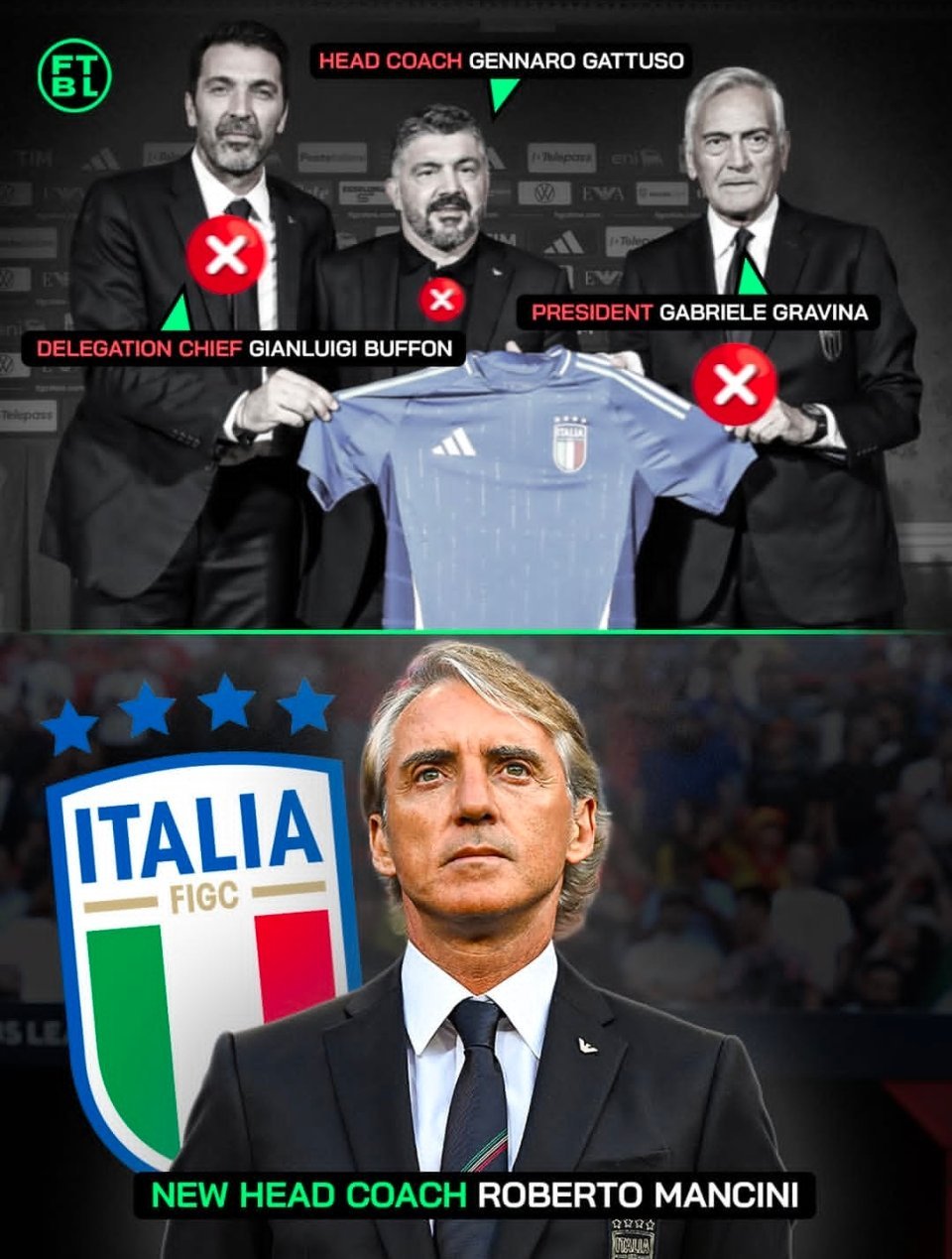 曼奇尼成为意大利男足主帅的热门人选！ 