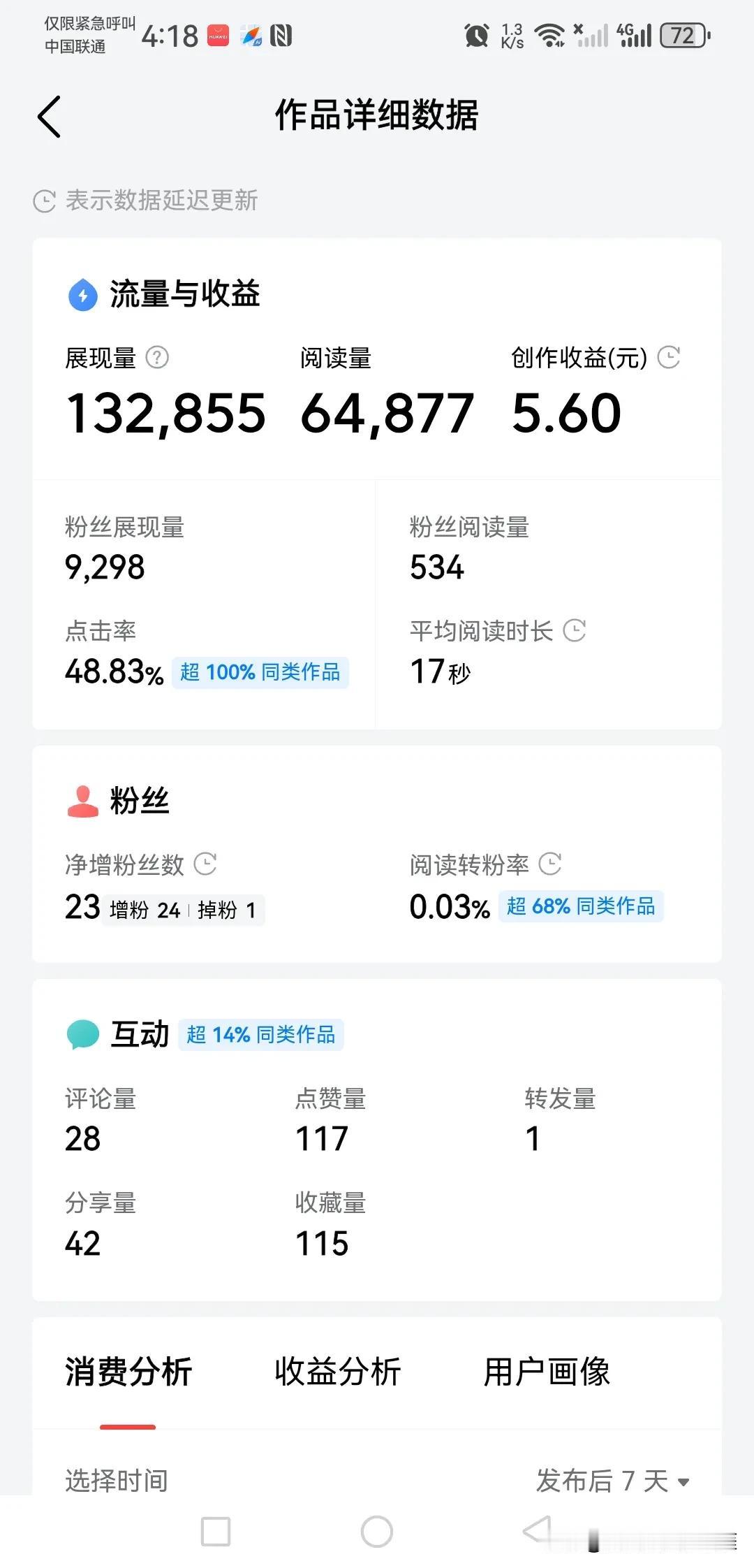 终于找到了微头条收益变化剧烈的原因了。
看评论，微头条近几个月整体收益大幅下滑是
