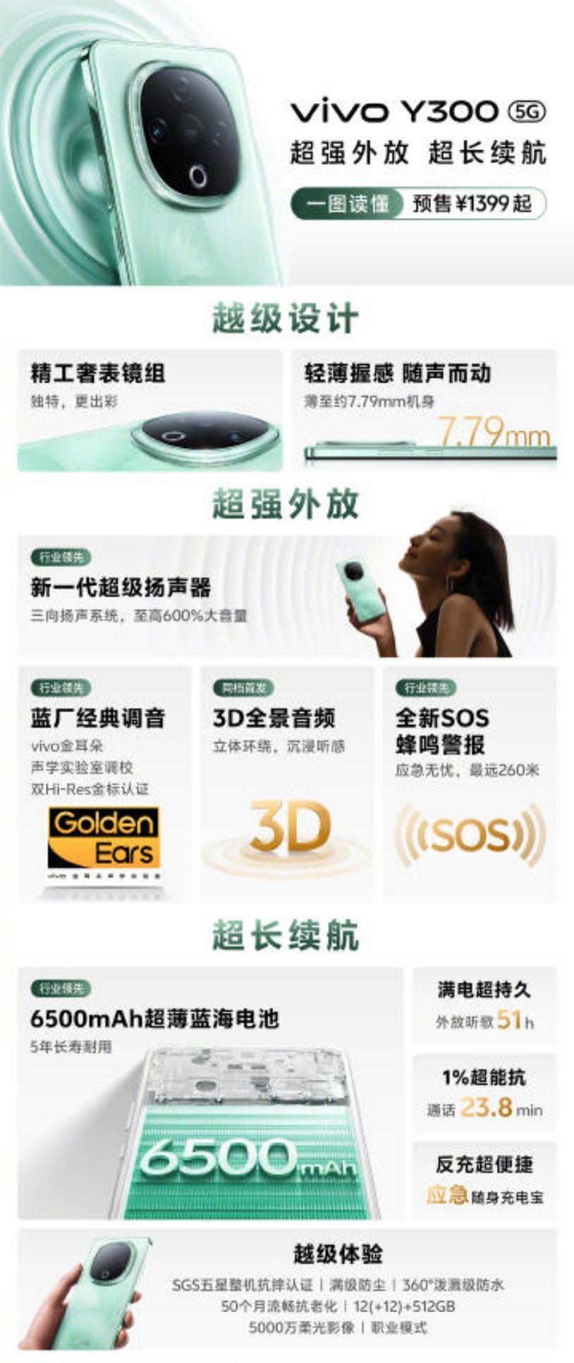 vivo Y300正式发布！新一代超级扬声器，三向扬声系统，3D全景音频，最高6