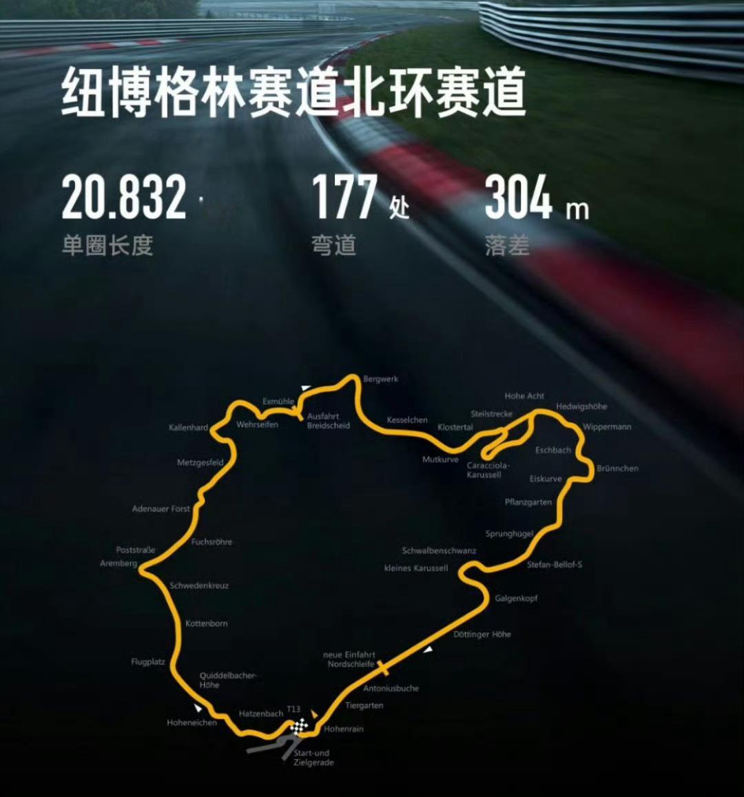 纽博格林北环赛道位于德国西北部，地处丘陵中，因此其地形起伏不平，弯道复杂多变。这