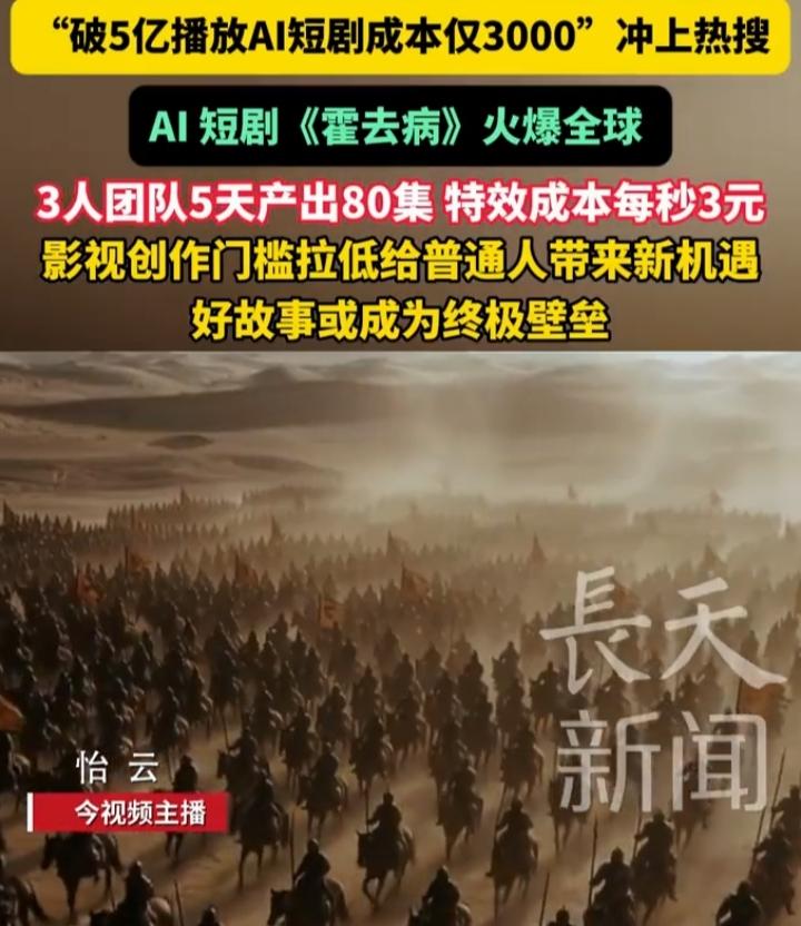 AI短剧《霍去病》简直是影视圈的“搅局者”！仅3000元成本、5天制作，就拿下超