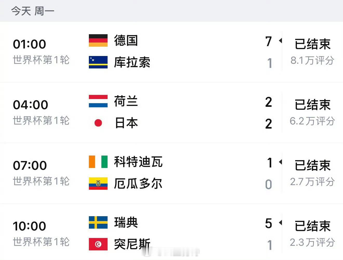 【今夜站哪边】明天世界杯赛程预告来啦！球迷朋友们快快收好！北京时间明天0点，西班