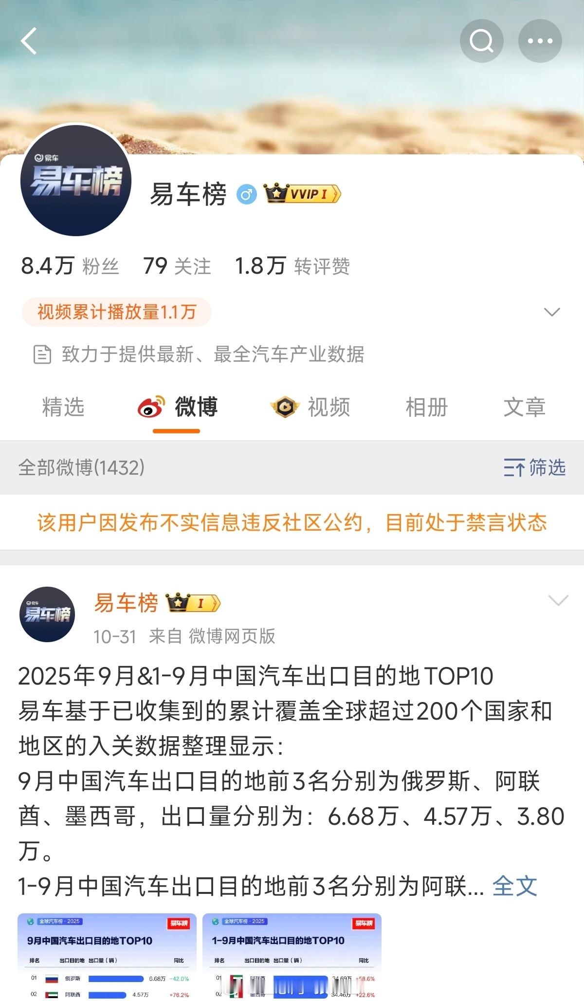 真的不能再发销量榜了！！[笑cry][笑cry] ​​​