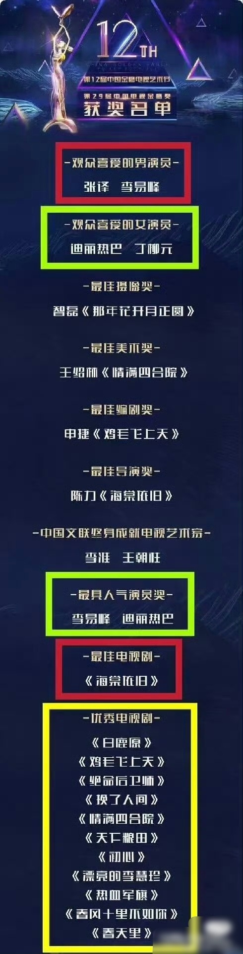 迪丽热巴，实至名归👍🏻 