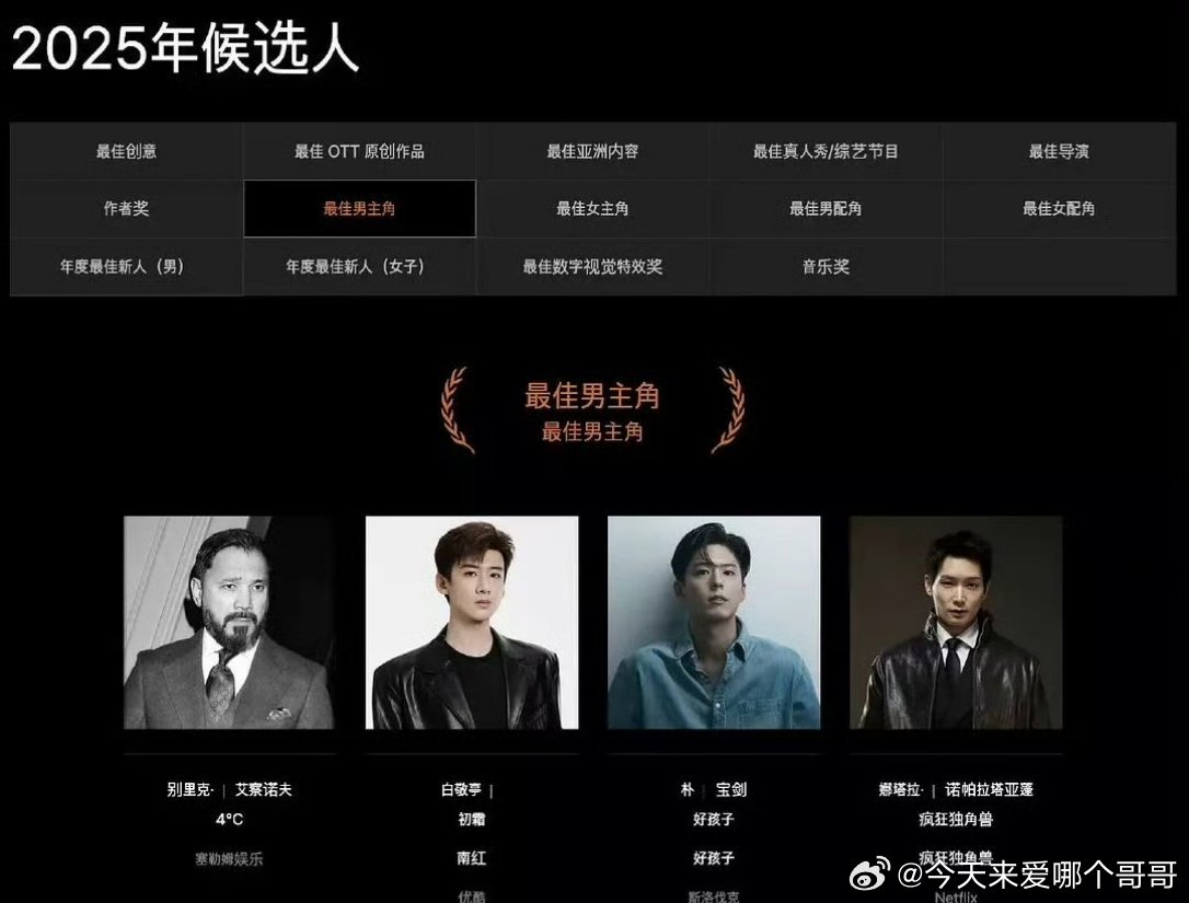 2025亚洲内容大赏最佳男/女主角入围名单白敬亭，朴宝剑朴恩彬，白鹿，朴宝英，i