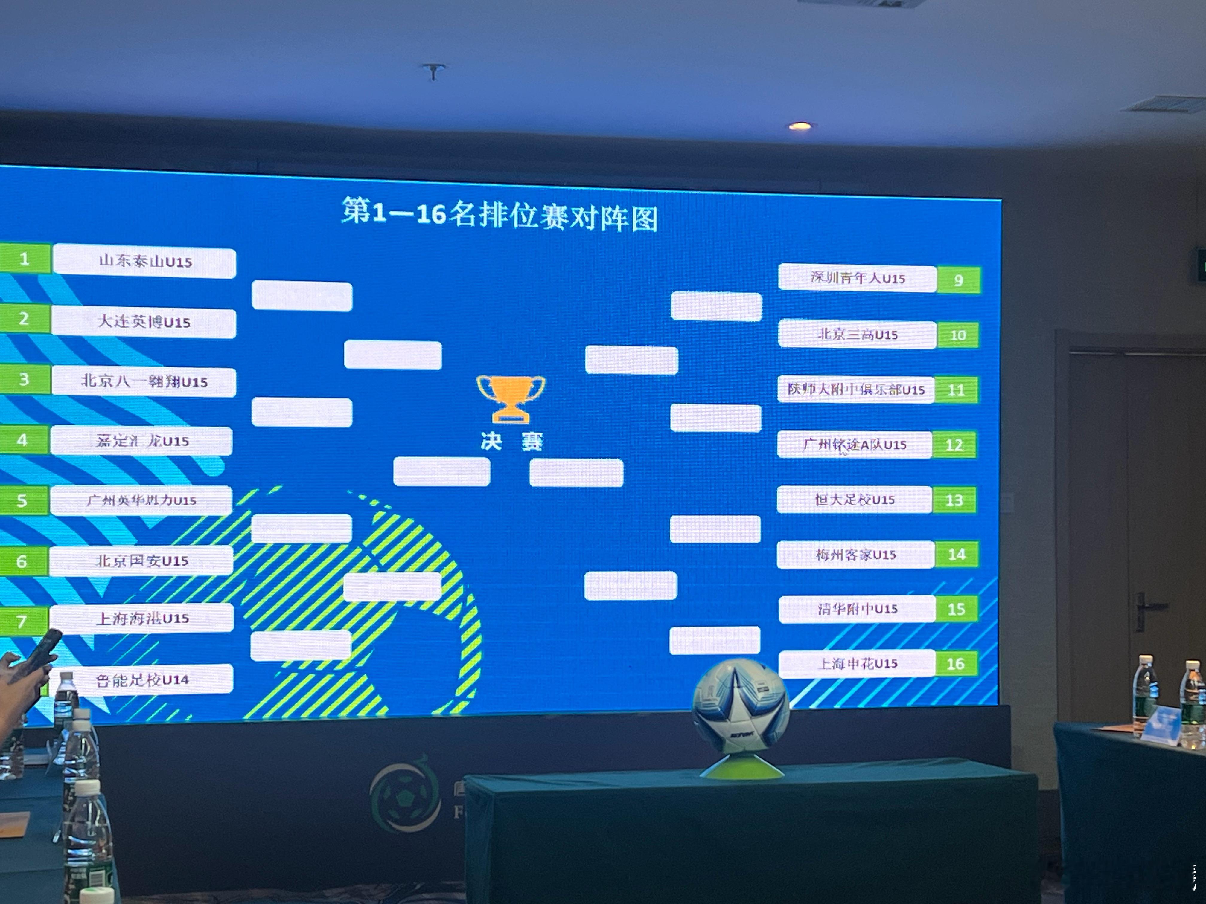 中青赛U15组16进8，对阵陕师大附中. ​​​