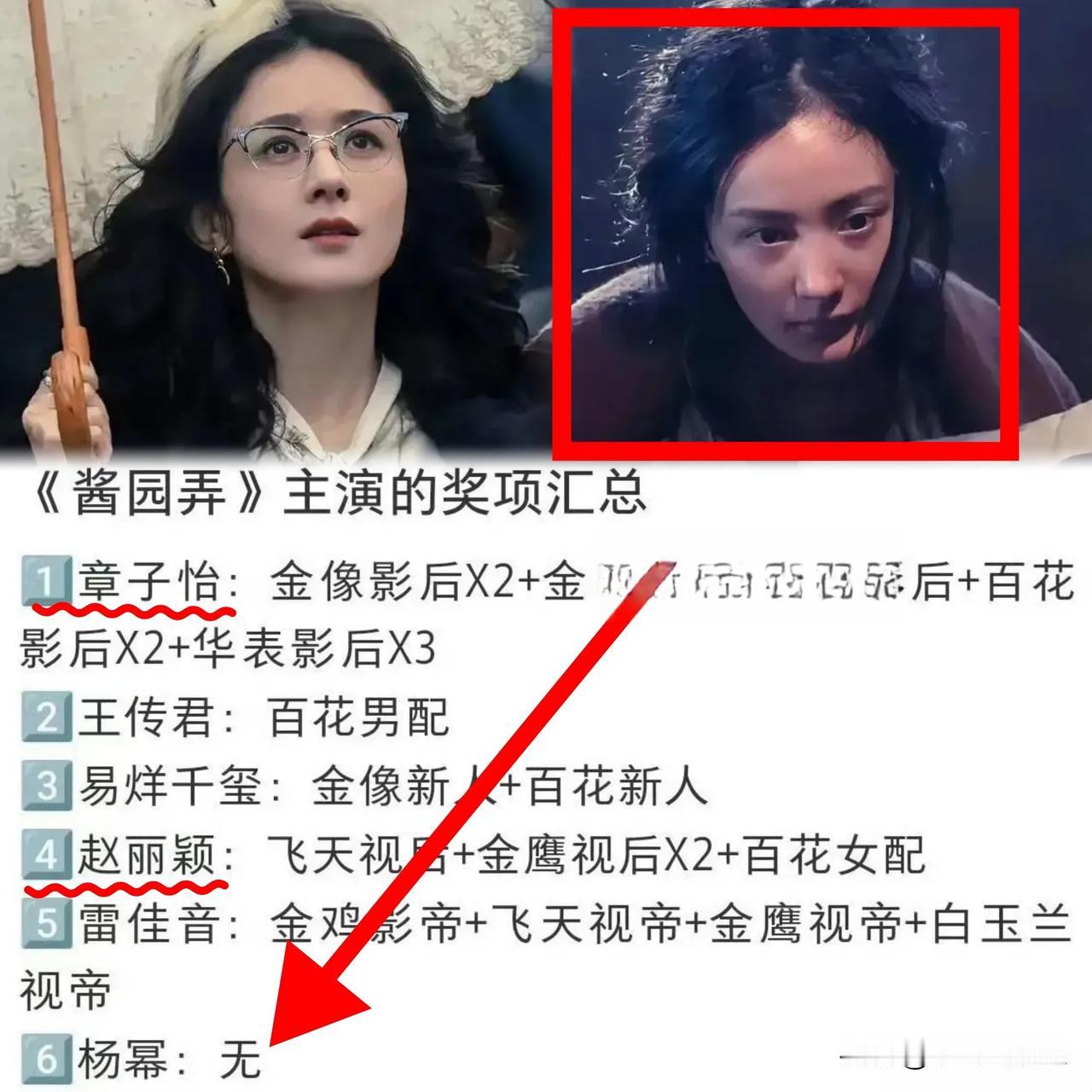 《酱园弄》未播先火

女主章子怡无人问津，这还不是最尴尬的

最尴尬的是
杨幂一